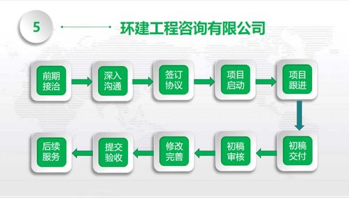 2021年河南乡村旅游规划方案设计 引领中原乡村振兴的实践